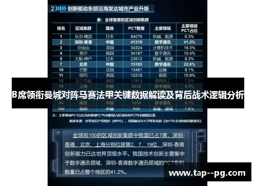 B席领衔曼城对阵马赛法甲关键数据解读及背后战术逻辑分析