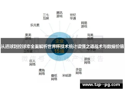 从进球到控球率全面解析世界杯技术统计读懂之道战术与数据价值