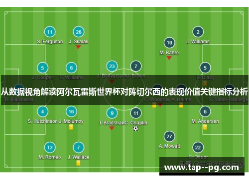 从数据视角解读阿尔瓦雷斯世界杯对阵切尔西的表现价值关键指标分析