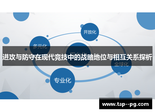 进攻与防守在现代竞技中的战略地位与相互关系探析