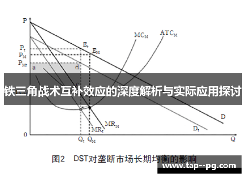 铁三角战术互补效应的深度解析与实际应用探讨