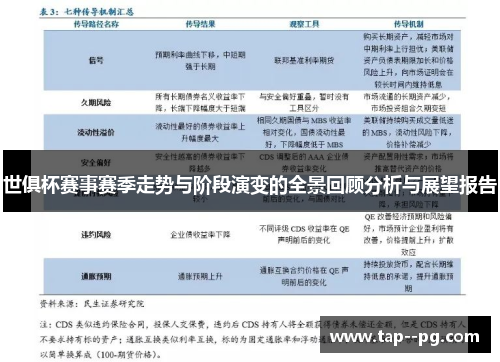 世俱杯赛事赛季走势与阶段演变的全景回顾分析与展望报告