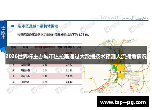 2026世界杯主办城市达拉斯通过大数据技术预测人流拥堵情况