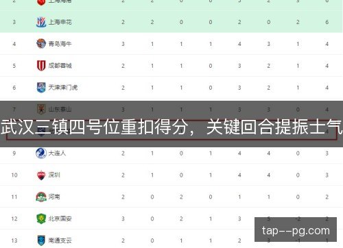 武汉三镇四号位重扣得分,关键回合提振士气 武汉三镇四号位重扣得分,关键回合提振士气